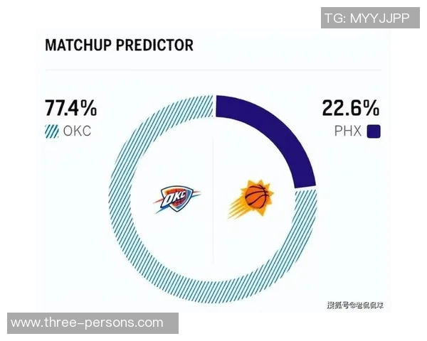 SGA创下乔丹后稀有数据纪录…NBA官网展现其近100场竞赛数据